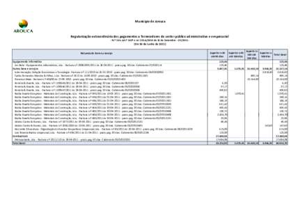 Município de Arouca  Regularização extraordinária dos pagamentos a fornecedores do sector público administrativo e empresarial - N.º 5 do Art.º 183º a Lei 155-A/2010 de 31 de Dezembro - OEEm 30 de Junho