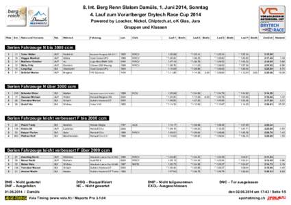 8. Int. Berg Renn Slalom Damüls, 1. Juni 2014, Sonntag 4. Lauf zum Vorarlberger Drytech Race Cup 2014 Powered by Loacker, Nickel, Chiptech.at, oK Glas, Jura Gruppen und Klassen Platz