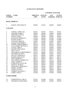 ACTIVE DUTY OFFICERS CONTROL DATE FOR: LINEAL NAME NUMBER  ORIGINAL