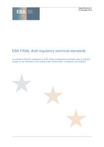 EBA/RTS[removed]December 2013 EBA FINAL draft regulatory technical standards on criteria to identify categories of staff whose professional activities have a material impact on an institution’s risk profile under Ar