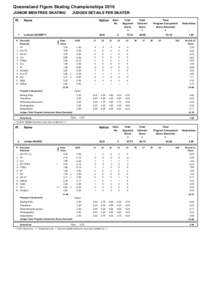 Education reform / Grade / Figure skating at the 2012 Winter Youth Olympics / MtDna haplogroups by populations / Education / Knowledge / Academic transfer
