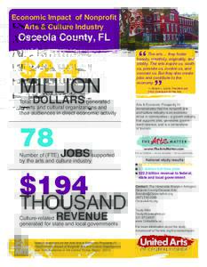 Economic Impact of Nonprofit Arts & Culture Industry $2.4  Osceola County, FL