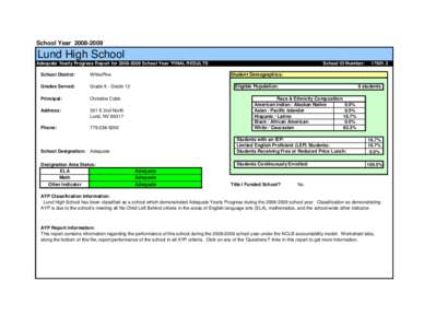 School Year[removed]Lund High School Adequate Yearly Progress Report for[removed]School Year *FINAL RESULTS School District: