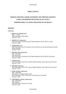 UNCLASSIFIED  ANNEX TO NOTICE FINANCIAL SANCTIONS: UKRAINE (SOVEREIGNTY AND TERRITORIAL INTEGRITY) COUNCIL IMPLEMENTING REGULATION (EU) NO[removed]