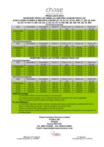 PRICE LISTS 2014 INVENTORY PRICE LIST INNER and GREATER LONDON PRICE LIST (POST CODES IN INNER & GREATER LONDON (E1-18, EC1-4, N1-22, NW1-11, SE1-28, SW120, W1-14, WC1-2, BR, CR, DA, E, HA, IG, KT, N, NW, RM, SE, SM, TW,