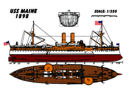 Uss maine 1898 Scale: [removed]