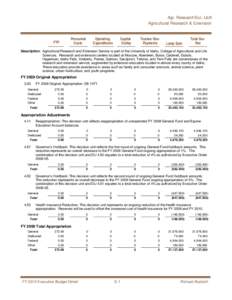 Agr. Research/Ext.-UofI Agricultural Research & Extension FTP  Personnel