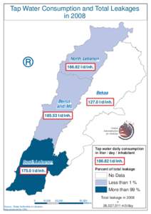 Tap Water Consumption and Total Leakages in 2008 ®  North Lebanon