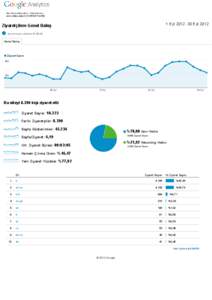 http://ocw.metu.edu.tr ­ http://ocw.m…  ocw.metu.edu.tr [VARSAYILAN] 1 Eyl 2012 ­ 30 Eyl 2012