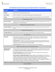 Massachusetts Planning and Implementation Framework