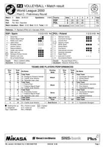 l VOLLEYBALL • Match result World League 2000 Pool C - Preliminary Round