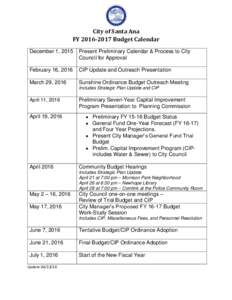 City of Santa Ana FYBudget Calendar December 1, 2015 Present Preliminary Calendar & Process to City Council for Approval