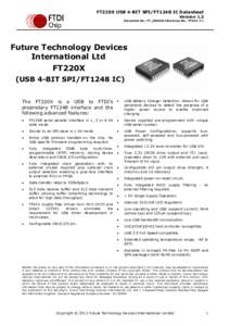 FT220X USB 4-BIT SPI/FT1248 IC Datasheet Version 1.3 Document No.: FT_000629 Clearance No.: FTDI# 262  Future Technology Devices