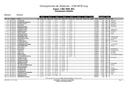 Championnat de Wallonie - VOR MTB Cup Eupen, 4 Mai 2008, BEL Classement détaillé Débutants  39 inscrits