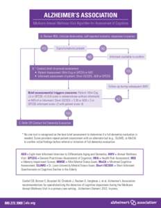 ALZHEIMER’S ASSOCIATION Medicare Annual Wellness Visit Algorithm for Assessment of Cognition A. Review HRA, clinician observation, self-reported concerns, responses to queries YES