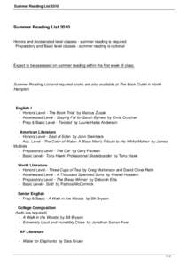 Summer Reading List[removed]Summer Reading List 2010 Honors and Accelerated level classes - summer reading is required Preparatory and Basic level classes - summer reading is optional