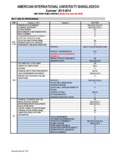 AMERICAN INTERNATIONAL UNIVERSITY-BANGLADESH Summer’ [removed]MID-TERM EXAM SCHEDULE (Revised on June 08, 2014) Day 1: June 21, 2014 (Saturday) TIME