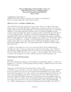 Water Column Injury Ephemeral Data Collections: ADCP-Measured Currents Monitoring Plan Deepwater Horizon Oil Spill (DWHOS) May 26, 2010 Originated as a requirement by: Debbie French-McCay (ASA), Yong Kim (ASA), Laurie Su