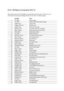ELR―100 Highest Scoring Books 2013–14 This table represents the 100 highest scoring books from the results of the survey of books held in educational lending libraries for the 2013–14 ELR program. 1 2