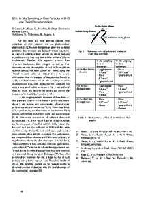 §28. In Situ Sampling of Dust Particles in LHD and Their Characterization Shiratani, M., Koga, K., Iwashita, S. (Dept. Electronics Kyushu Univ.), Ashikawa, N., Nishimura, K., Sagara, A.