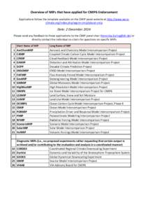 Overview of MIPs that have applied for CMIP6 Endorsement  Applications follow the template available on the CMIP panel website at http://www.wcrp‐ climate.org/index.php/wgcm‐cmip/about‐cmip   