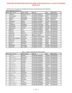 PLEASE NOTE, THE NAMES HERE IN ARE IN THE ORDER OF FIRST MIDLE AND LAST - IN CASE IT IS OTHERWISE REPORT ASAP BACHELOR OF BUSINESS ADMINISTRATION IN ACCOUNTING AND FINANCE 2014 Graduating Students List S/NO. First Name