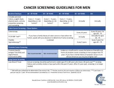 CANCER SCREENING GUIDELINES FOR MEN Routine Checkups 18 – 29 YEARS  Includes personal