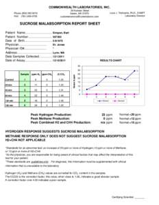 COMMONWEALTH LABORATORIES, INC. 39 Norman Street Salem, MA[removed]removed]  Phone[removed]