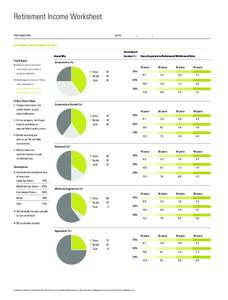 Retirement Income Worksheet PREPARED FOR: DATE:  /