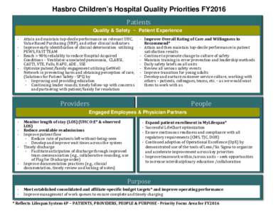 Hasbro Children’s Hospital Quality Priorities FY2016 Patients Quality & Safety ~ Patient Experience · ·