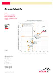 Factsheet_Bison Process Retail (x-trade_Zufriedenheitsstudie)_DE.indd