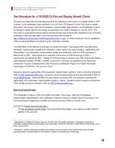 Test Procedure for[removed]f.3 Plot and Display Growth Charts APPROVED Version 1.0  August 13, 2010 Test Procedure for §[removed]f) (3) Plot and Display Growth Charts This document describes the draft test procedure f