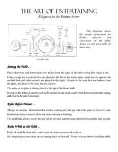 Table setting / Butter knife / Napkin / Bread / Fork / Service à la russe / Table manners / Food and drink / Home / Etiquette