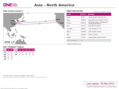 Asia – North America PS6: Pacific South 6 PORT ROTATION  (Terminals are subject to change)