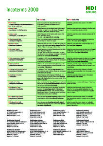 Incoterms 2000 Term The seller must ...  The buyer bears all risks ...