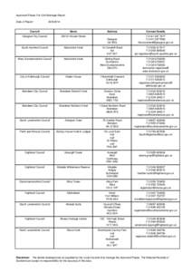 Approved Places For Civil Marriage Report Date of Report[removed]Council