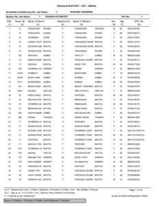 Electoral RollS21 - Sikkim Assembly Constituency No. and Name : Section No. and Name 1