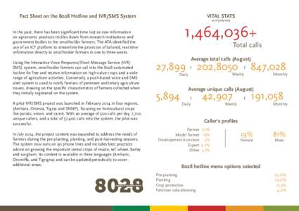 Fact Sheet on the 8028 Hotline and IVR/SMS System  VITAL STATS as of,464,036+