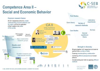 Microsoft PowerPoint - C_SEB_Poster-CAII_18112014.ppt [Kompatibilitätsmodus]