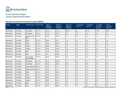 Annual Education Report Jenison International Academy Michigan Educational Assessment Program (MEAP) Subject