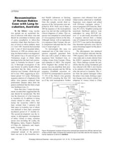 LETTERS  Reexamination of Human Rabies Case with Long Incubation, Australia To the Editor: Long incubation periods are an occasional feature of infection with rabies virus and