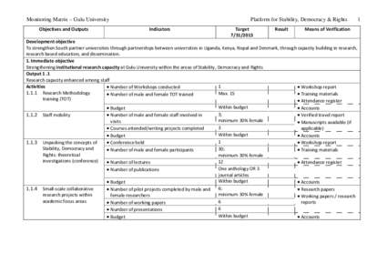 Monitoring Matrix – Gulu University