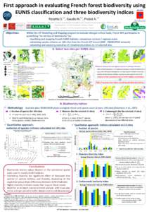 First approach in evaluating French forest biodiversity using EUNIS classification and three biodiversity indices 1,2 1,2