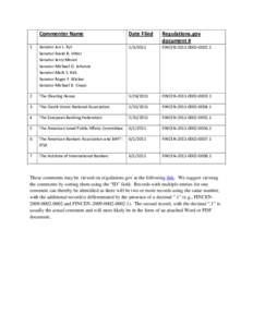 Regulations.gov / United States administrative law / Financial Crimes Enforcement Network / David Vitter / Mike Johanns / Jon Kyl / Mike Crapo / Jerry Moran / United States Senate / Politics of the United States / Political parties in the United States / Tax evasion