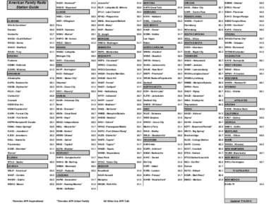 Current Station Listing.xls