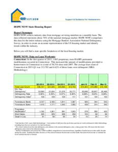 HOPE NOW State Housing Report Report Summary HOPE NOW collects industry data from mortgage servicing members on a monthly basis. The data collected represents about 70% of the national mortgage market. HOPE NOW extrapola