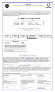 NOTICE Posted pursuant to the Illinois Freedom of Information Act (FOIA) 5 ILCS 140 (Revised[removed]J AC KSO N C O U N TY H EALTH D EPARTM EN T (JCHD), an agency of Jackson County government, provides a wide array of p