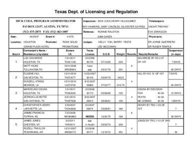 Texas Dept. of Licensing and Regulation DICK COLE, PROGRAM ADMINISTRATOR