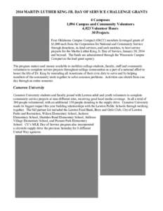 2014 MARTIN LUTHER KING JR. DAY OF SERVICE CHALLENGE GRANTS 4 Campuses 1,094 Campus and Community Volunteers 4,023 Volunteer Hours 30 Projects Four Oklahoma Campus Compact (OkCC) members leveraged grants of