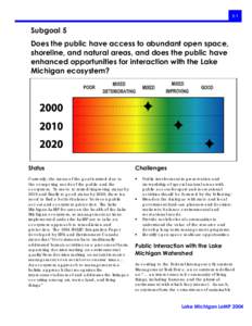 5-1  Subgoal 5 Does the public have access to abundant open space, shoreline, and natural areas, and does the public have enhanced opportunities for interaction with the Lake